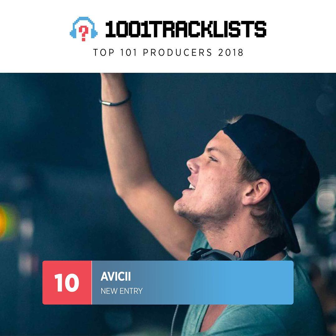 2018 Top 101 Producers No.10