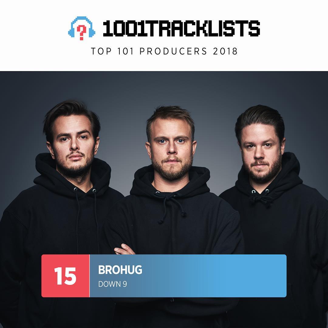 2018 Top 101 Producers No.15