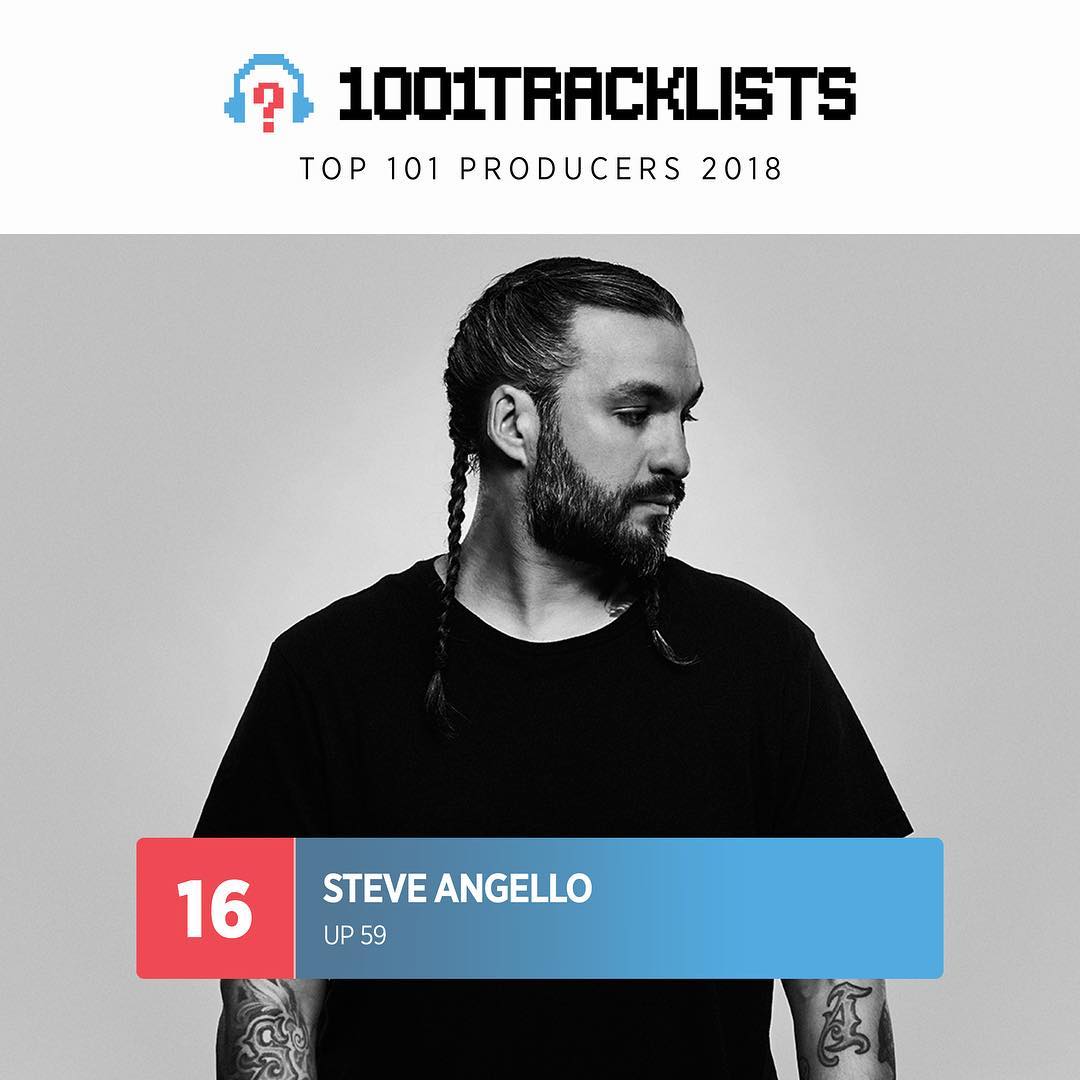 2018 Top 101 Producers No.16
