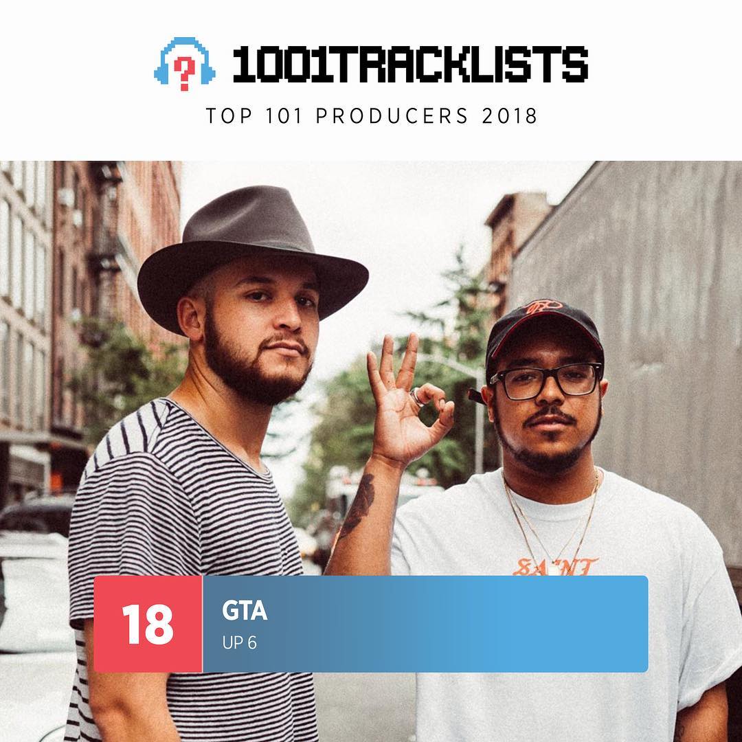 2018 Top 101 Producers No.18