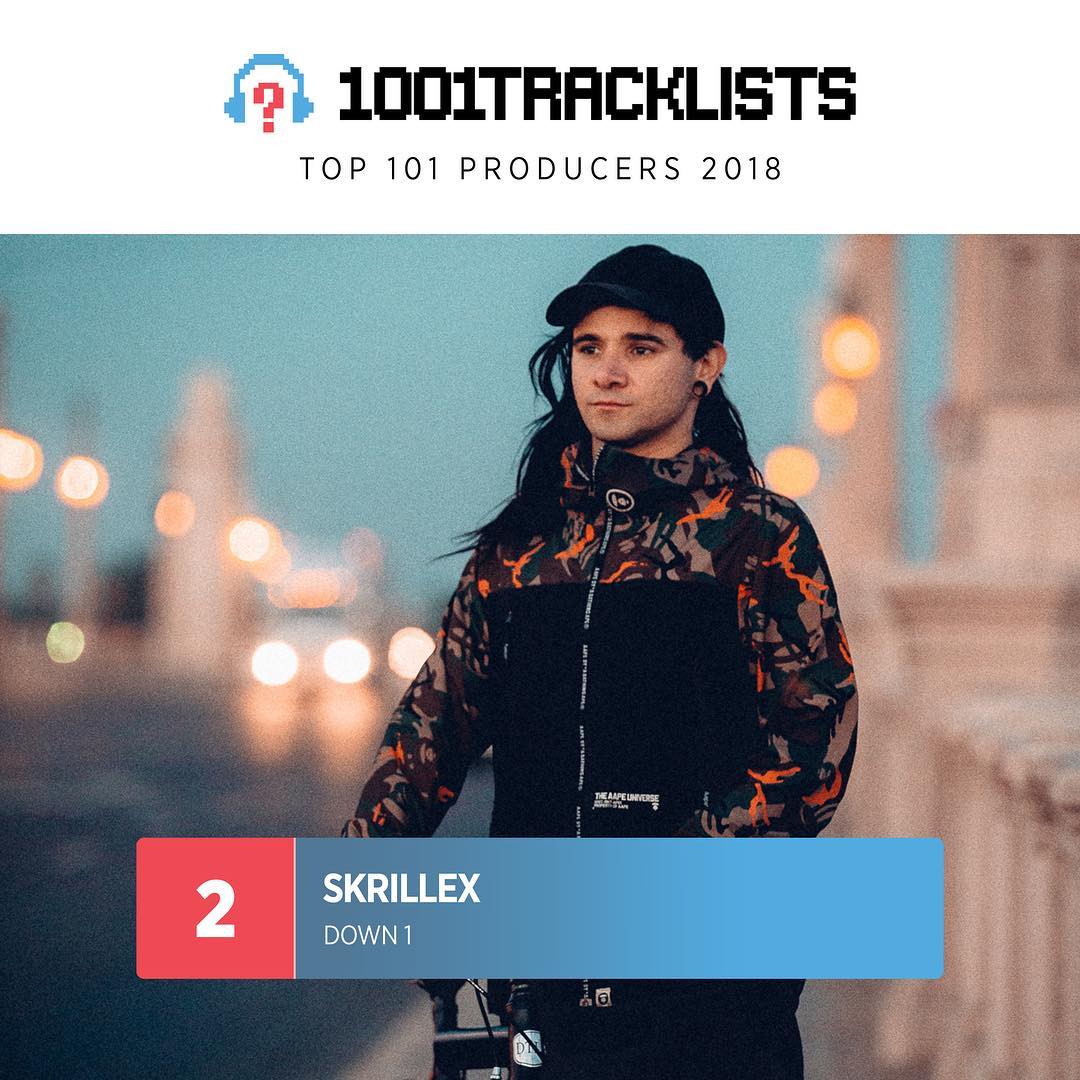 2018 Top 101 Producers No.2