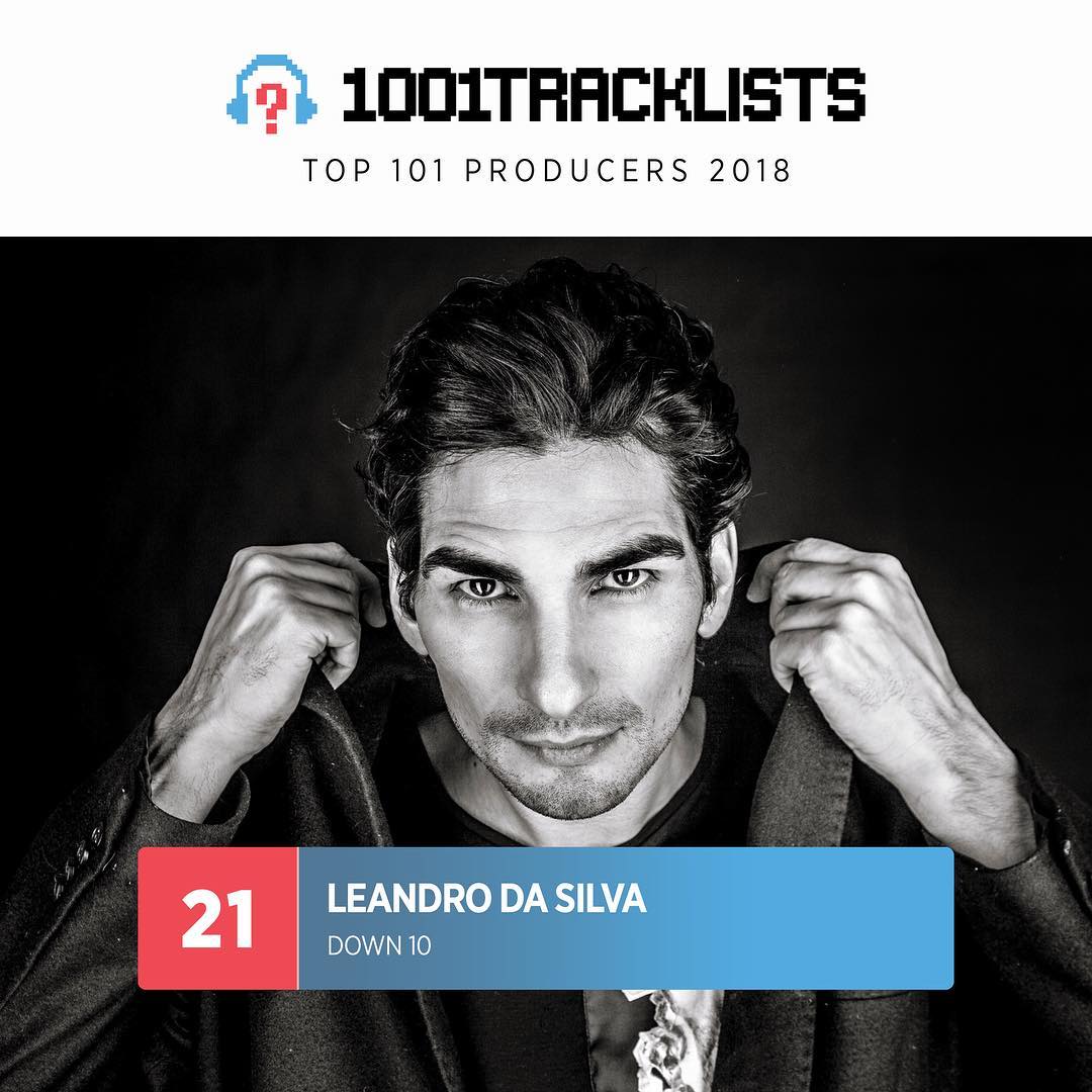 2018 Top 101 Producers No.21