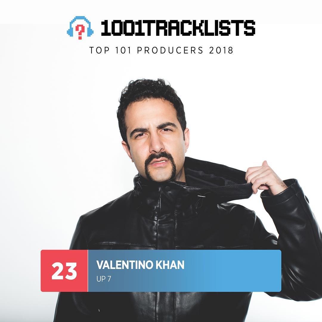 2018 Top 101 Producers No.23