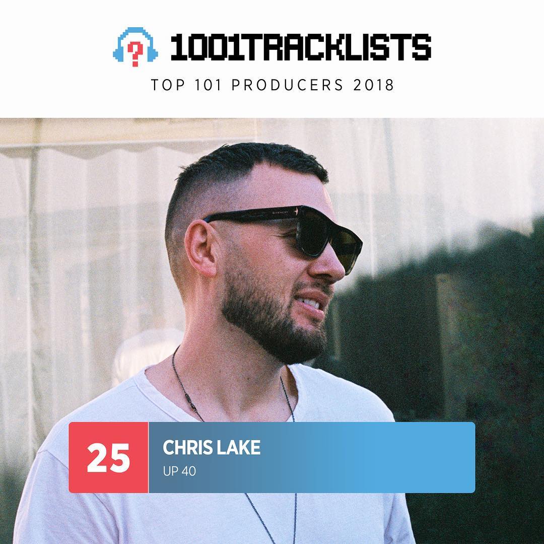 2018 Top 101 Producers No.25