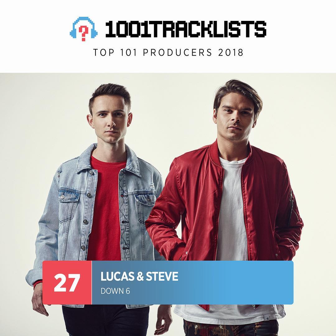2018 Top 101 Producers No.27