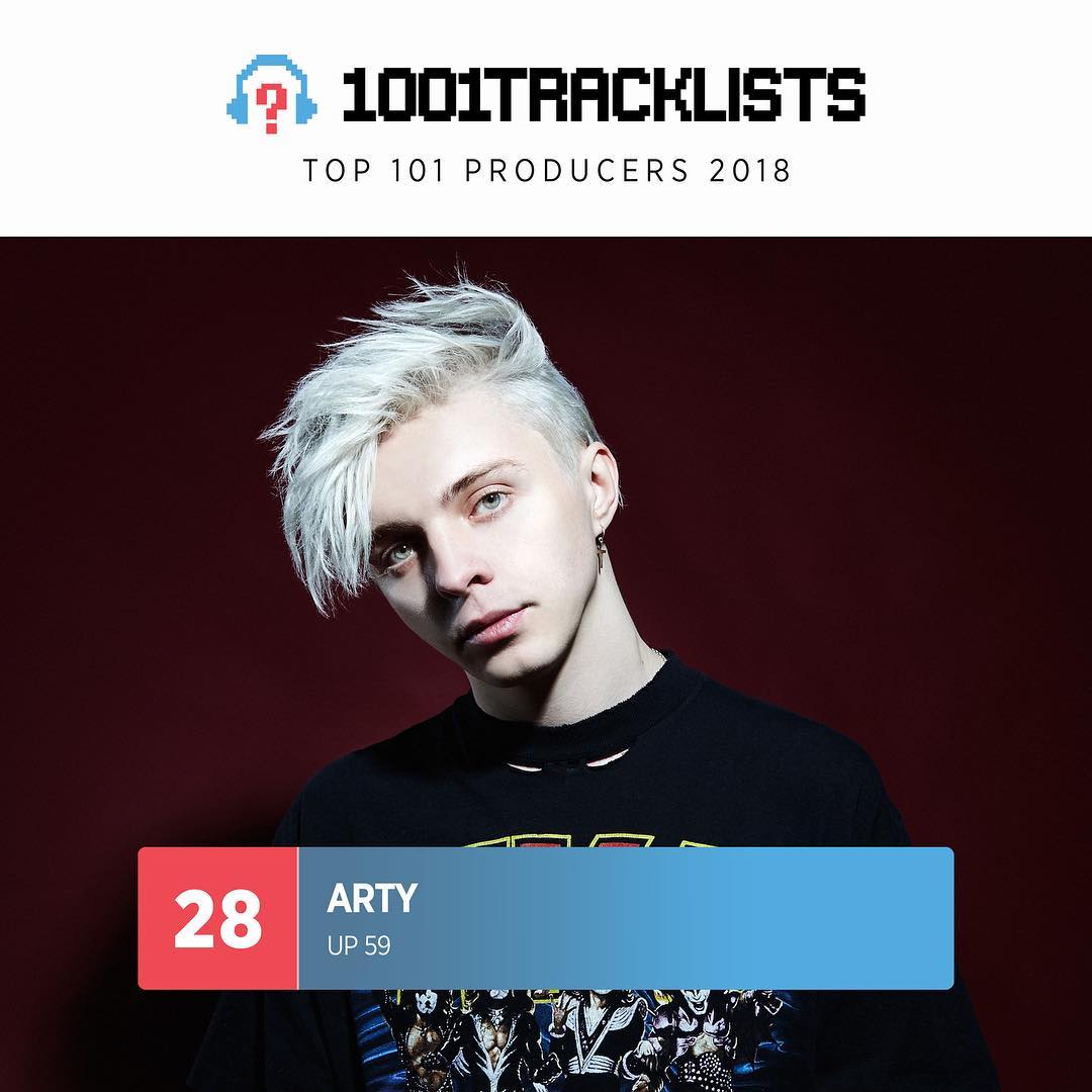 2018 Top 101 Producers No.28