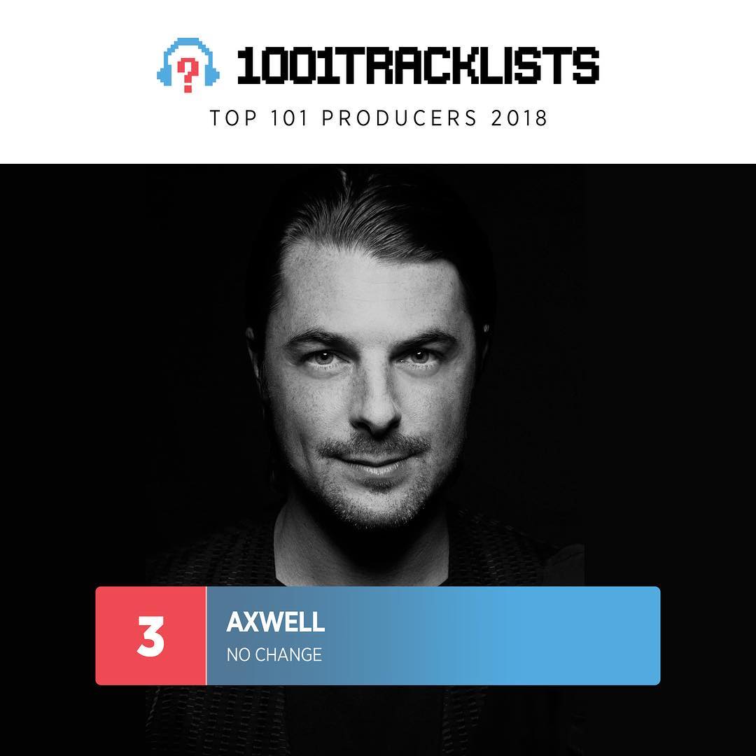 2018 Top 101 Producers No.3