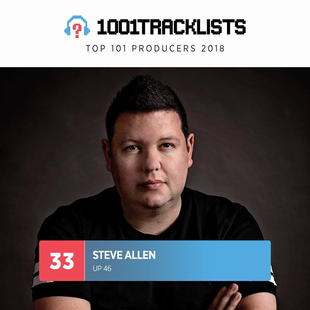 2018 Top 101 Producers No.33