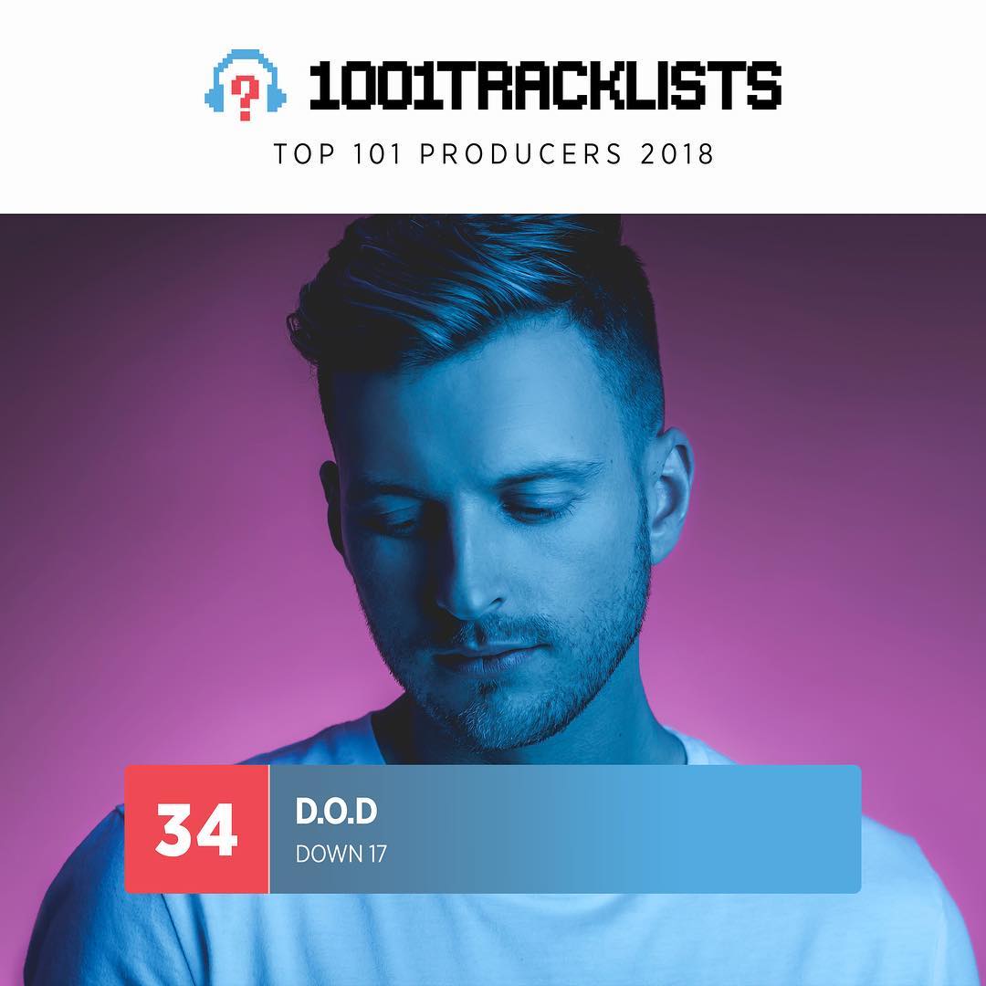 2018 Top 101 Producers No.34