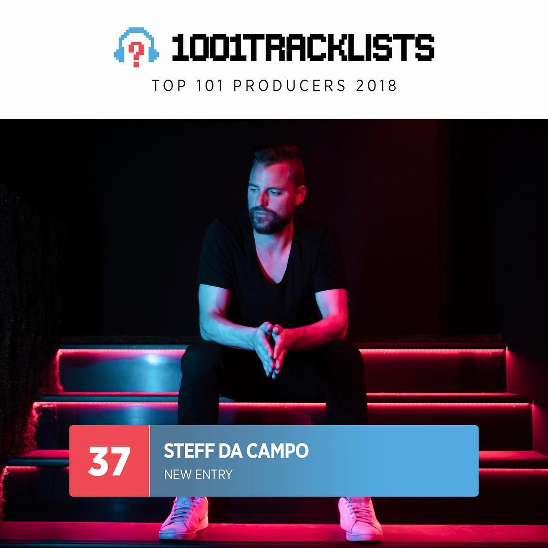 2018 Top 101 Producers No.37