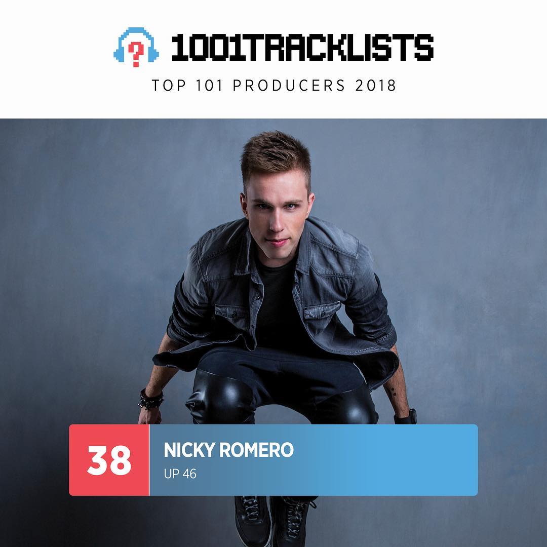 2018 Top 101 Producers No.38