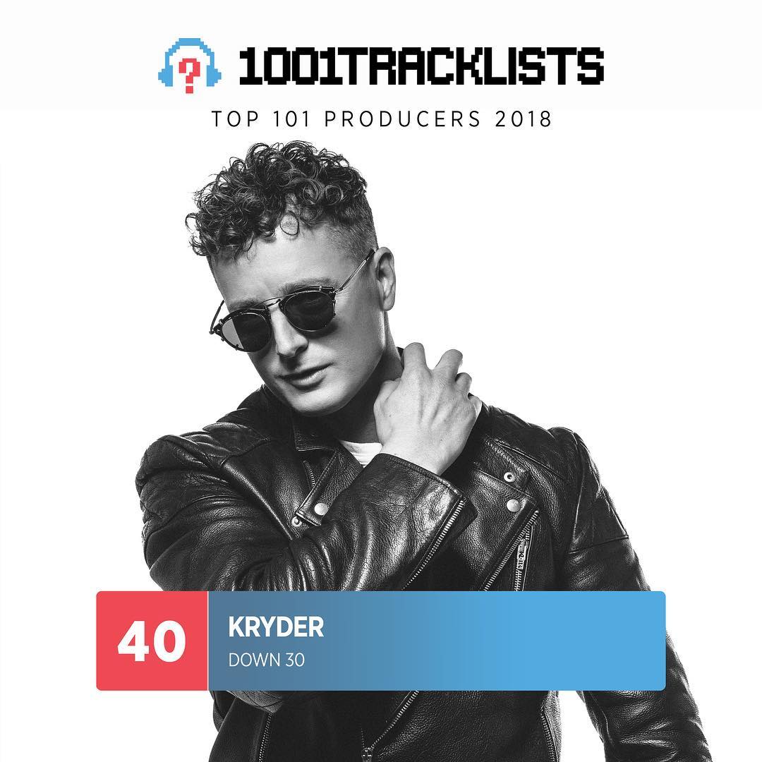 2018 Top 101 Producers No.40