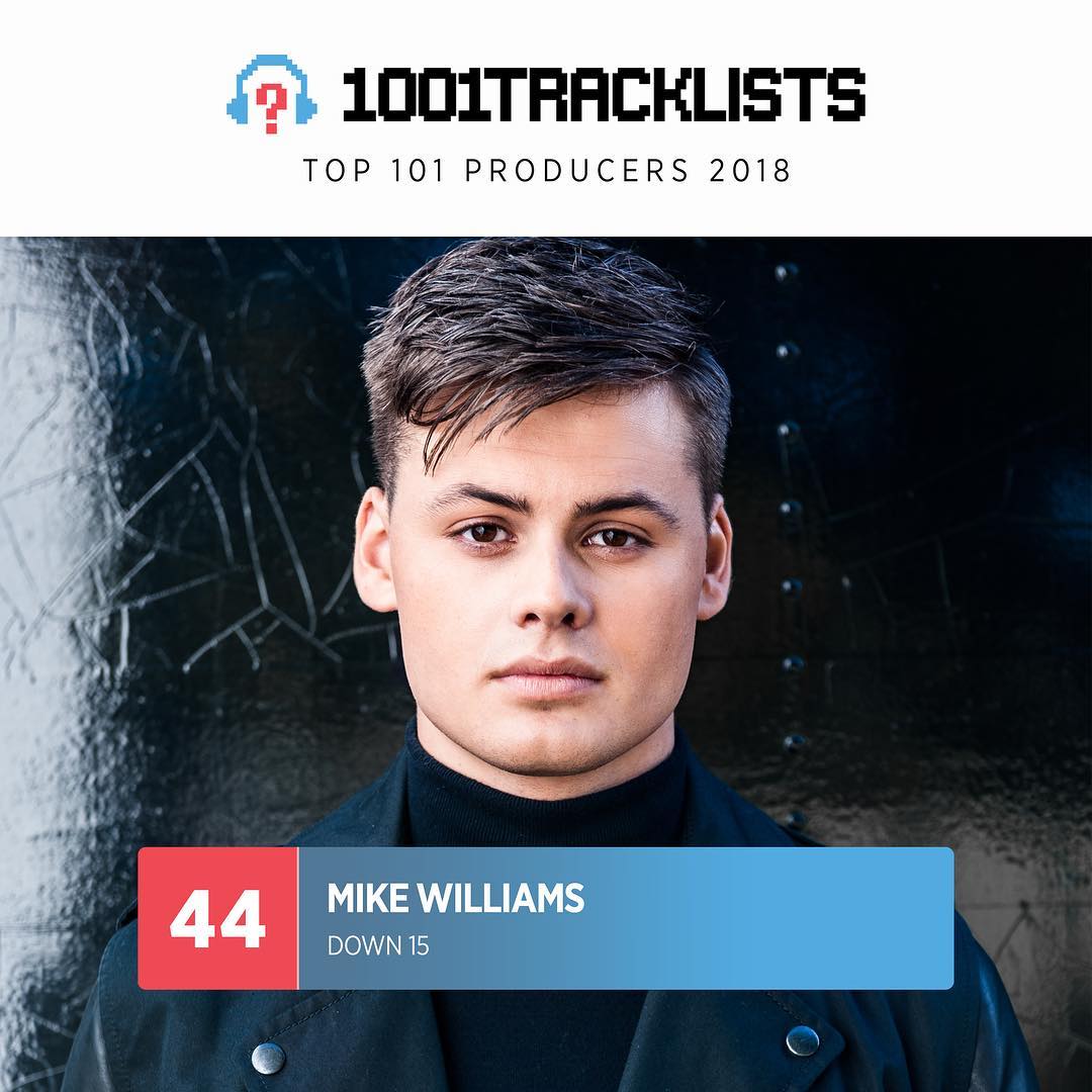 2018 Top 101 Producers No.44