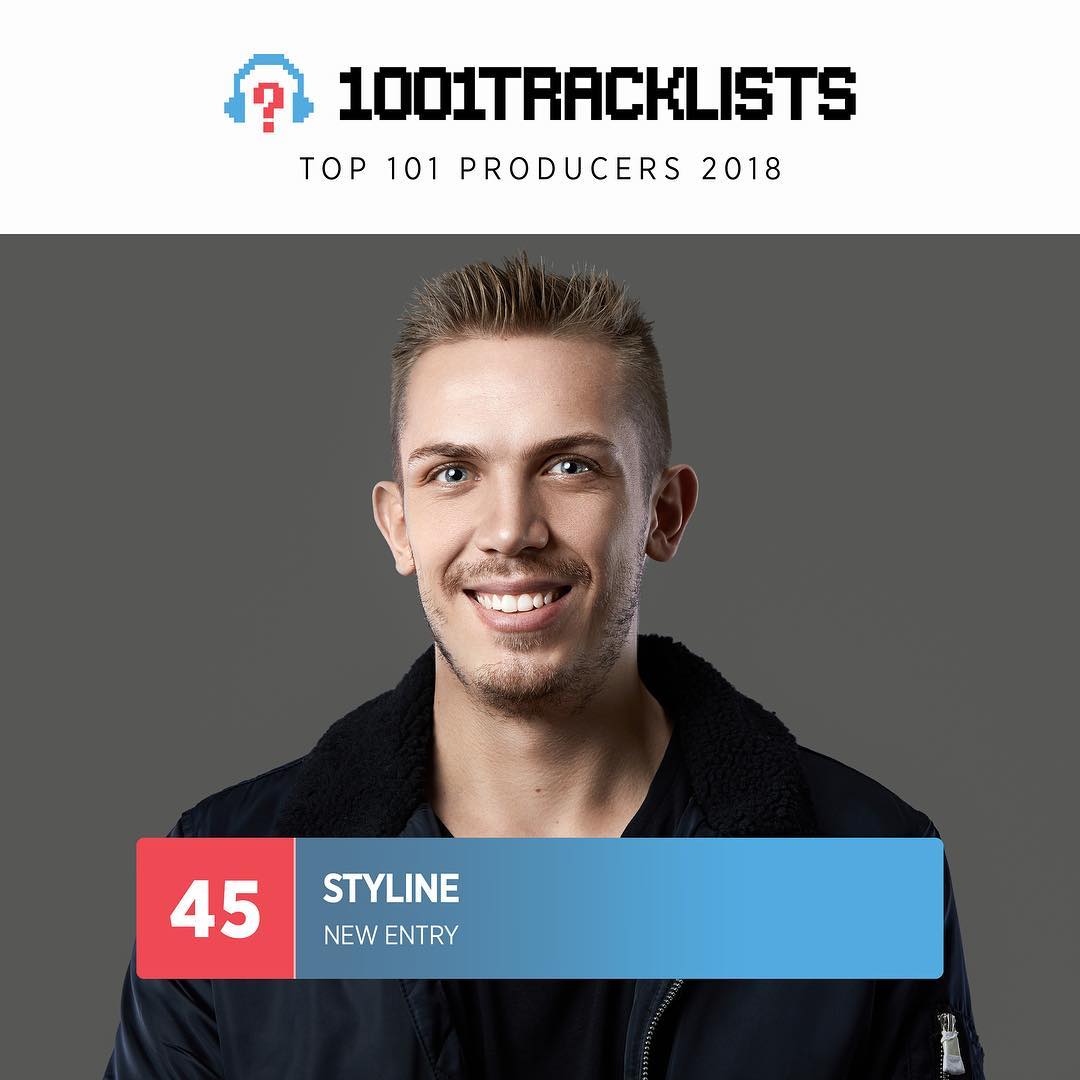 2018 Top 101 Producers No.45