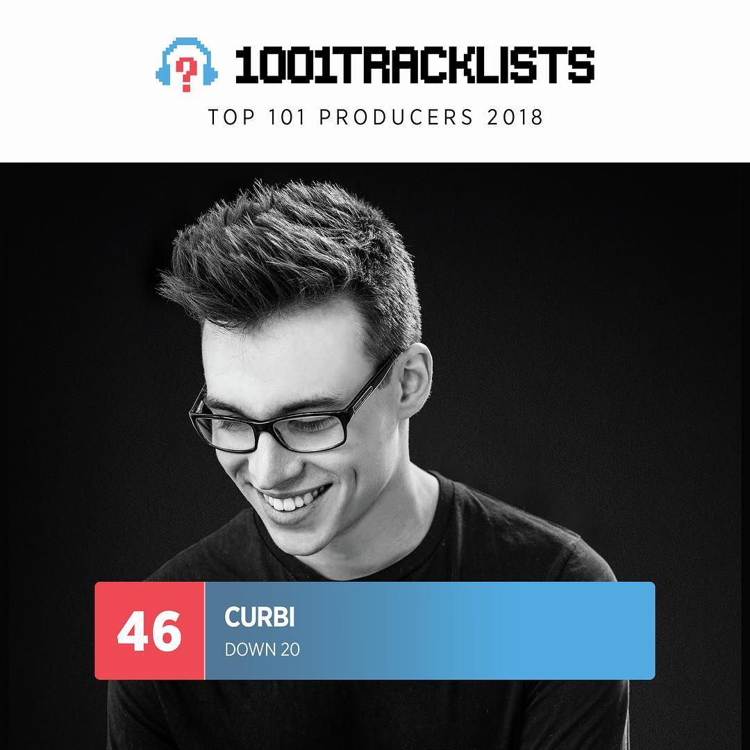 2018 Top 101 Producers No.46