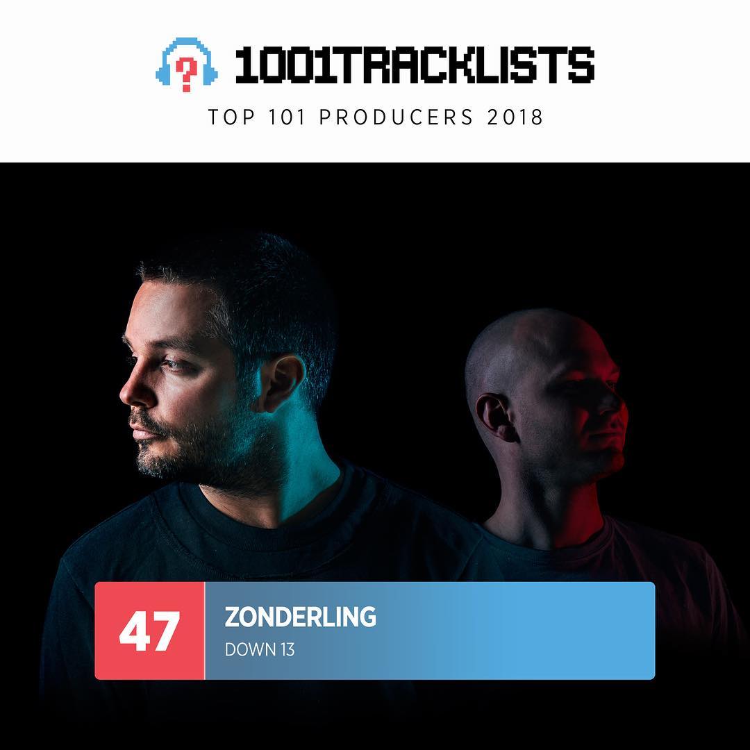 2018 Top 101 Producers No.47