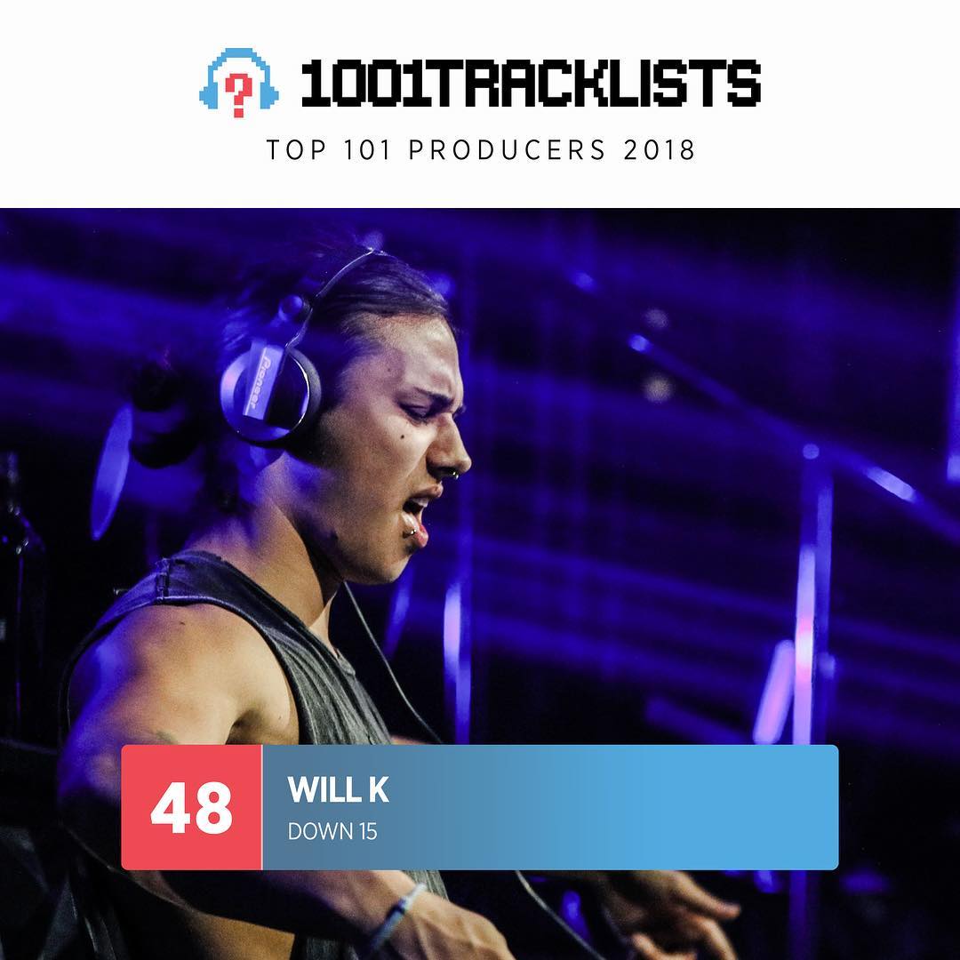 2018 Top 101 Producers No.48