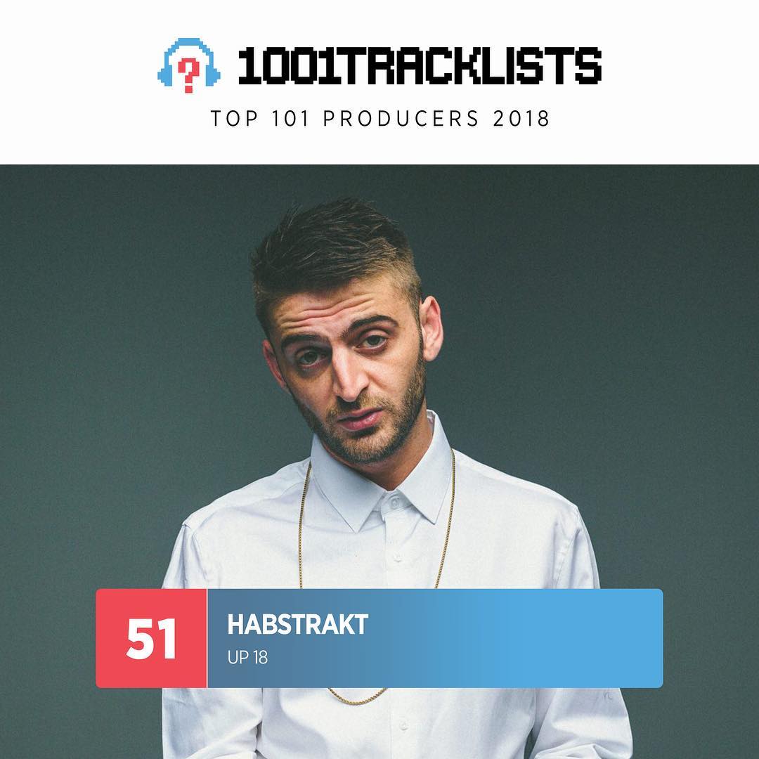 2018 Top 101 Producers No.51