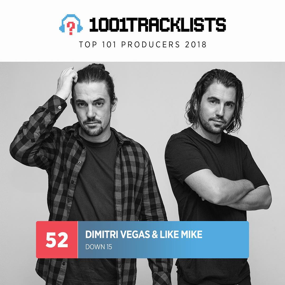 2018 Top 101 Producers No.52