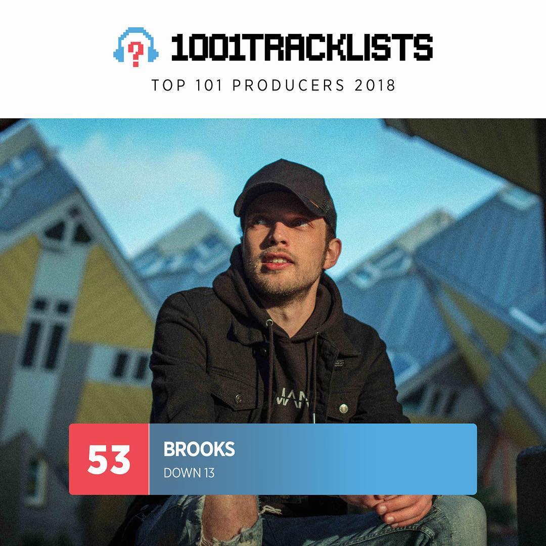 2018 Top 101 Producers No.53