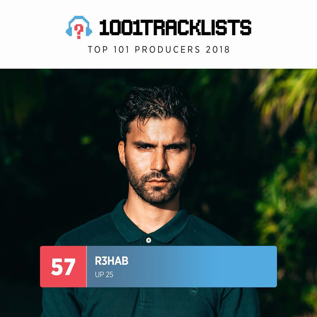 2018 Top 101 Producers No.57