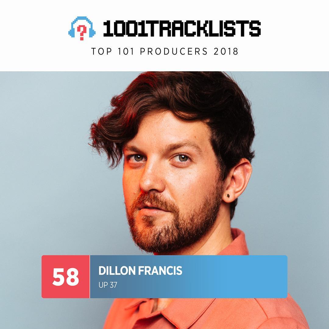 2018 Top 101 Producers No.58