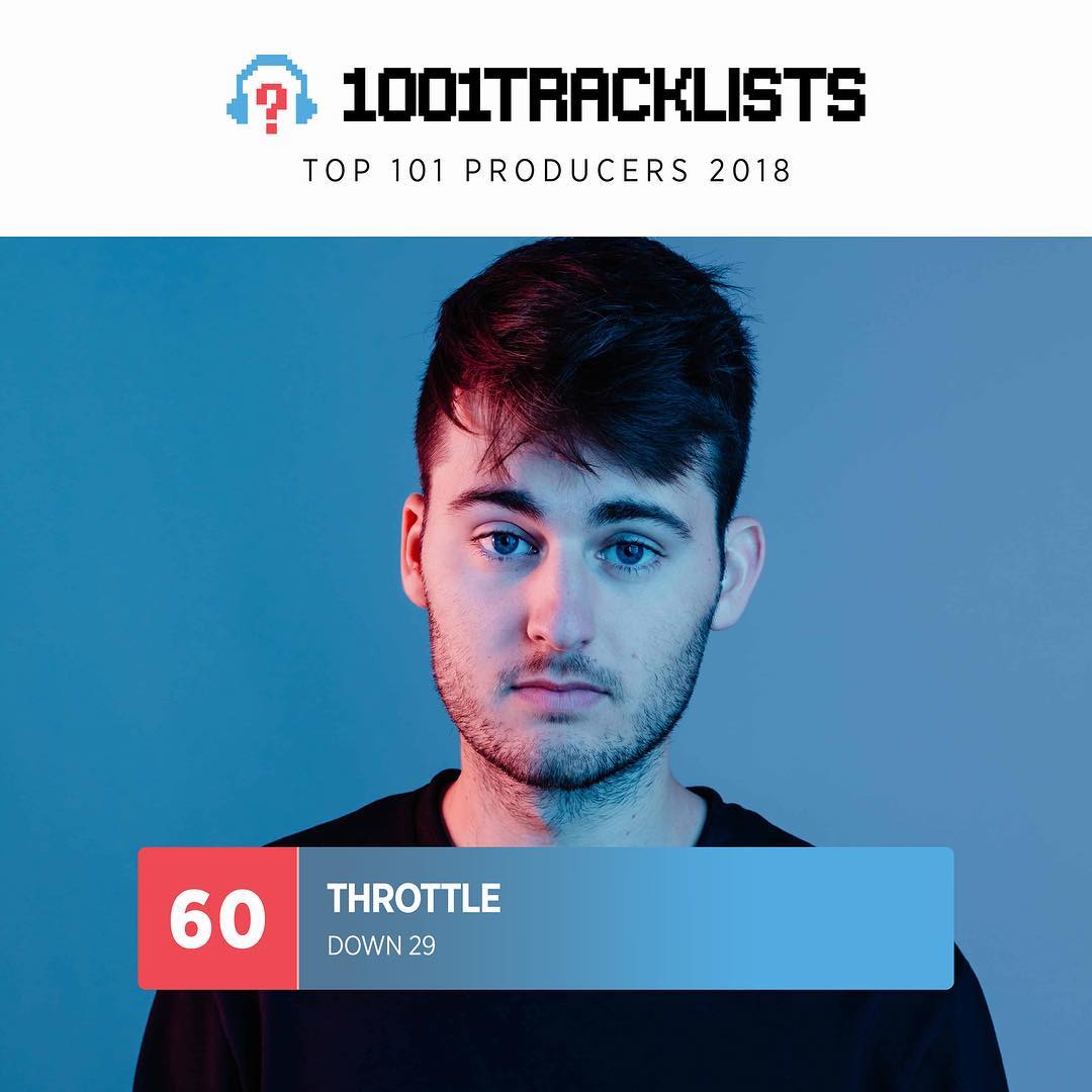 2018 Top 101 Producers No.60