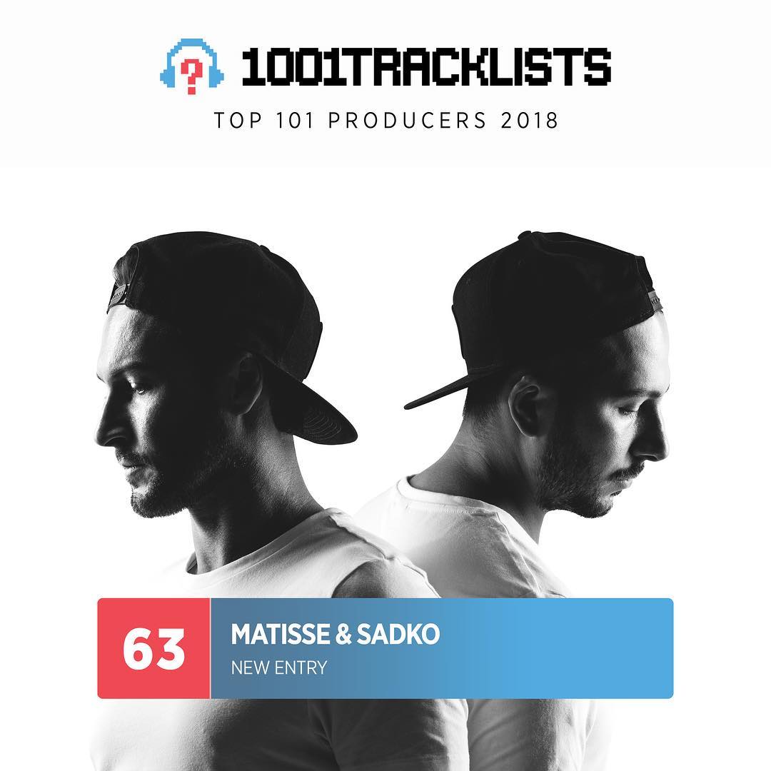 2018 Top 101 Producers No.63