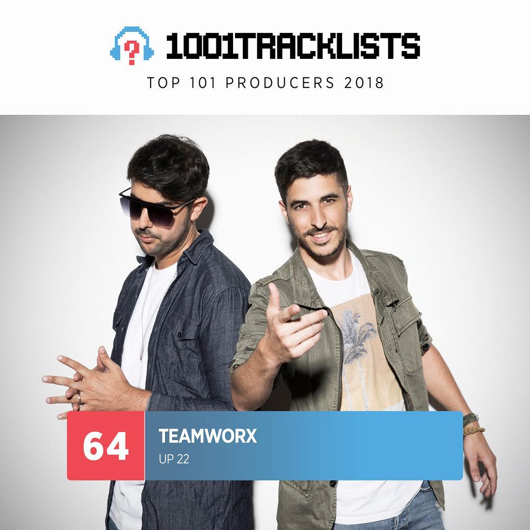 2018 Top 101 Producers No.64