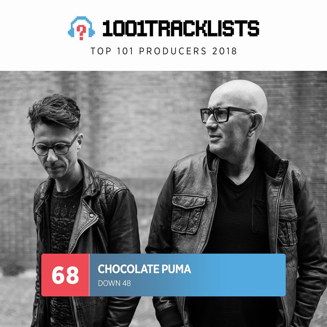 2018 Top 101 Producers No.68