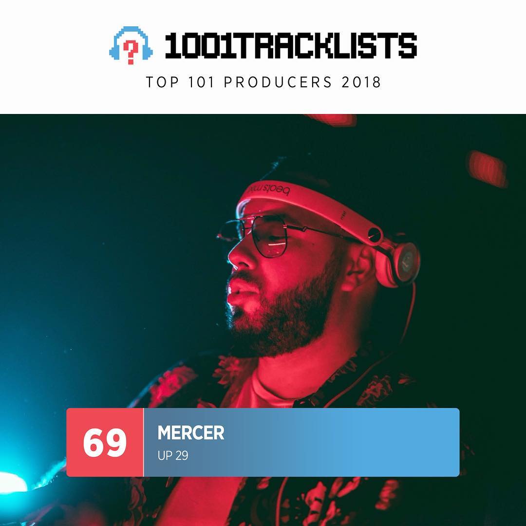2018 Top 101 Producers No.69
