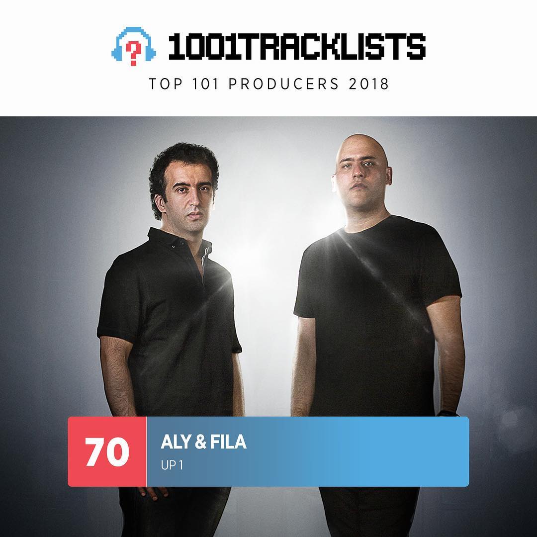 2018 Top 101 Producers No.70