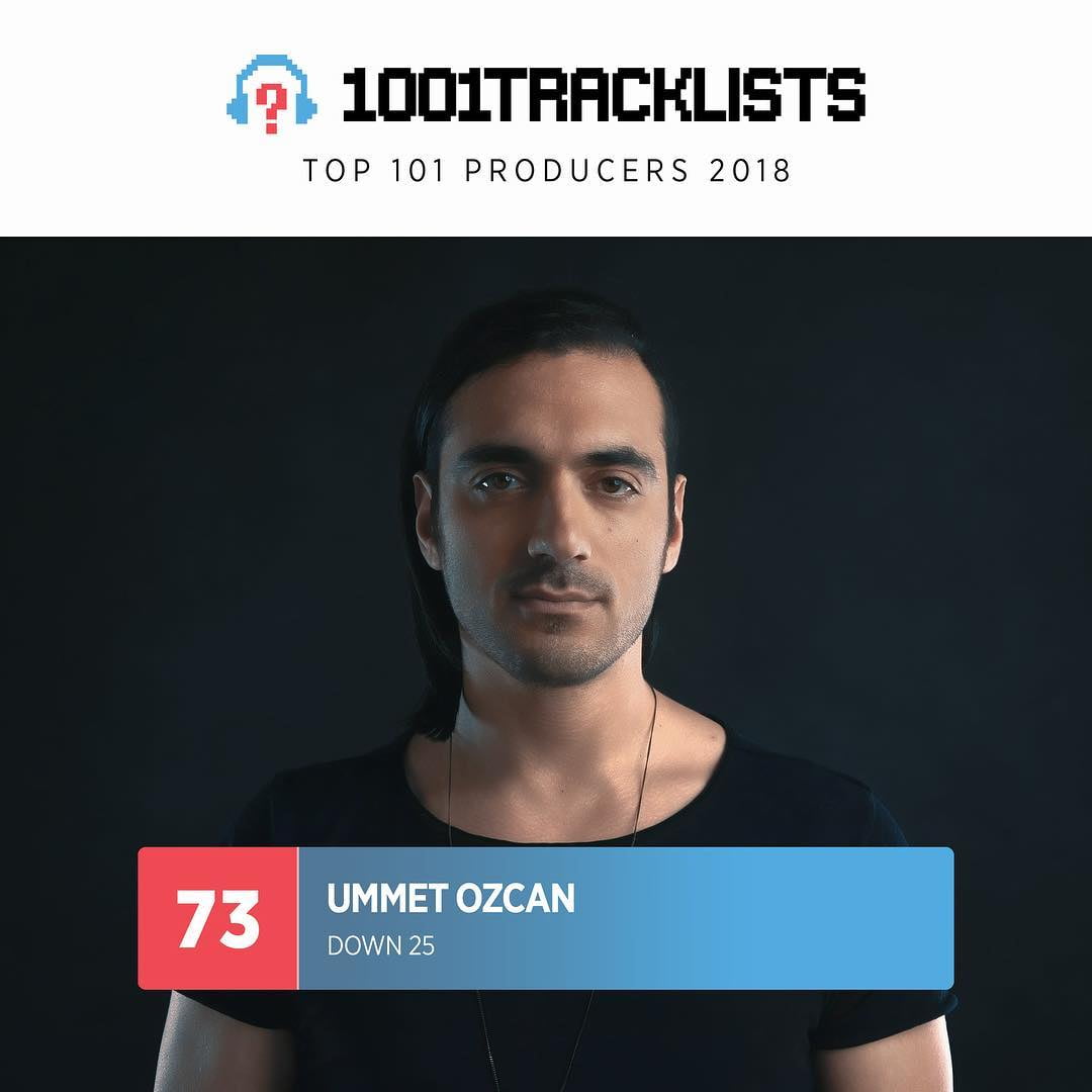 2018 Top 101 Producers No.73