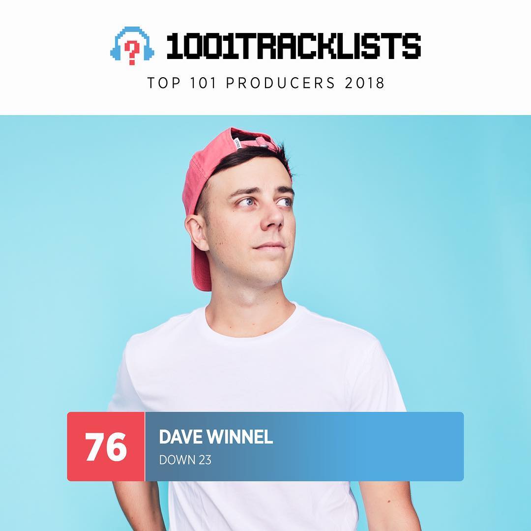 2018 Top 101 Producers No.76