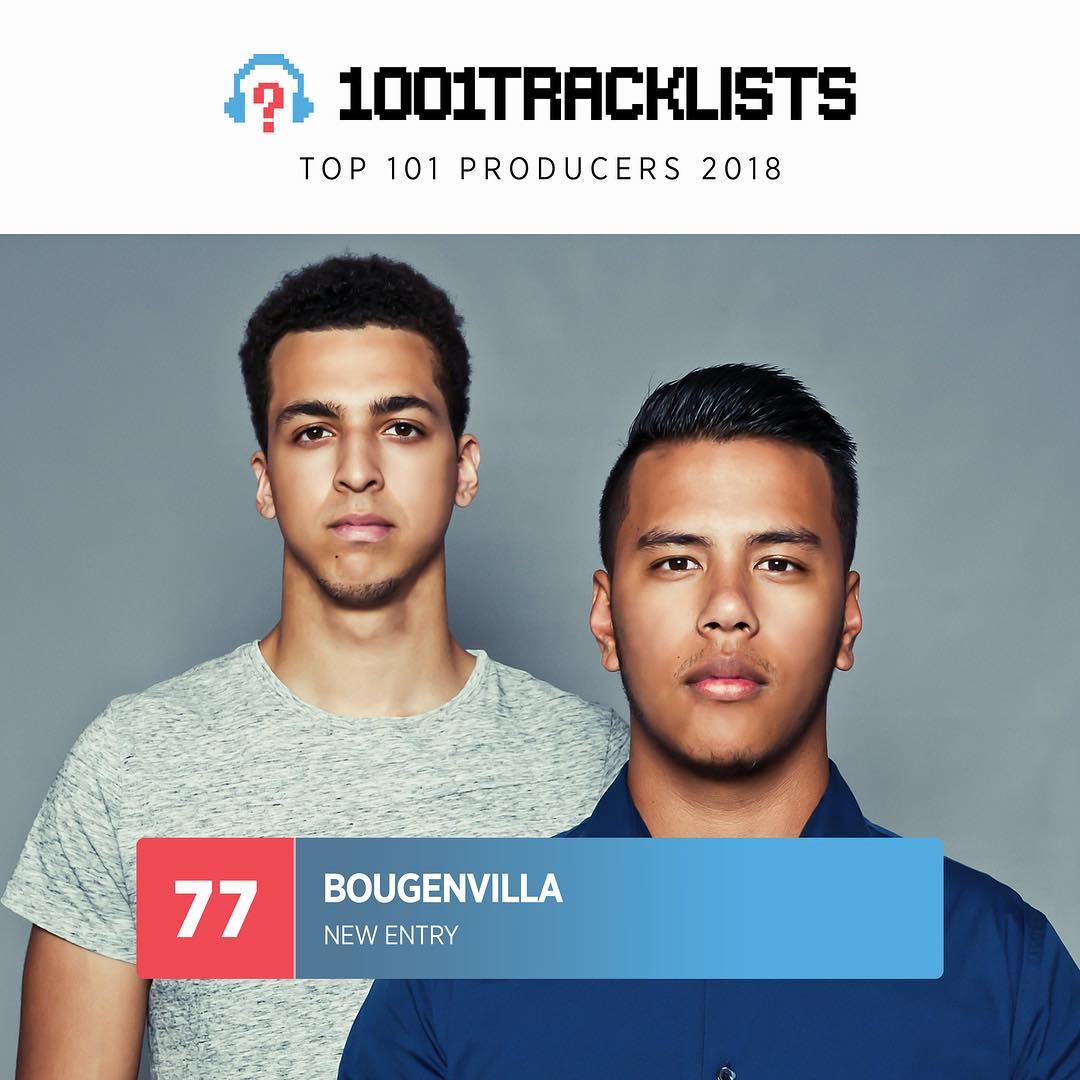 2018 Top 101 Producers No.77
