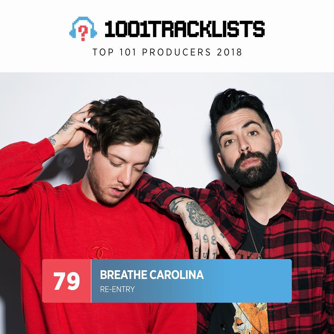 2018 Top 101 Producers No.79
