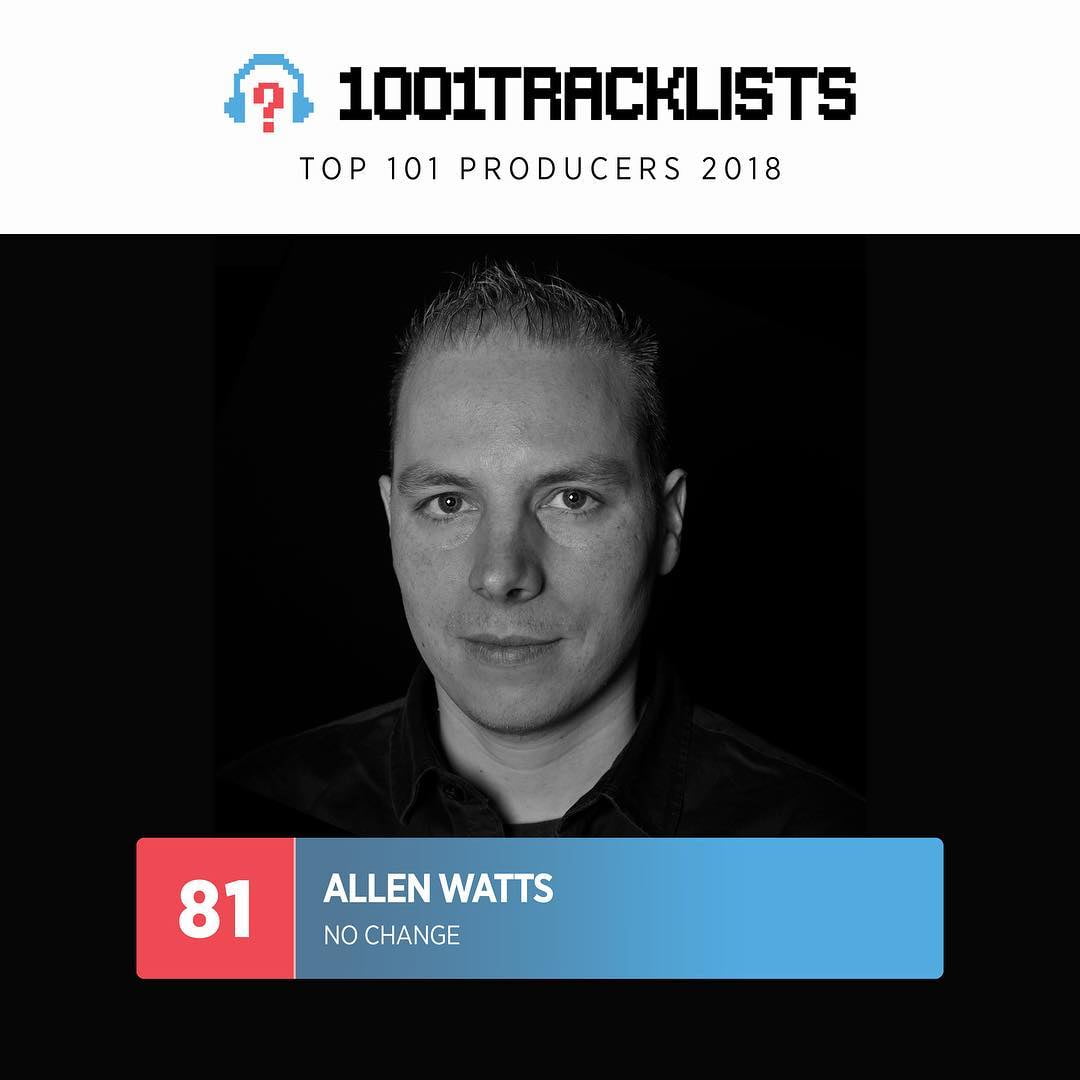 2018 Top 101 Producers No.81