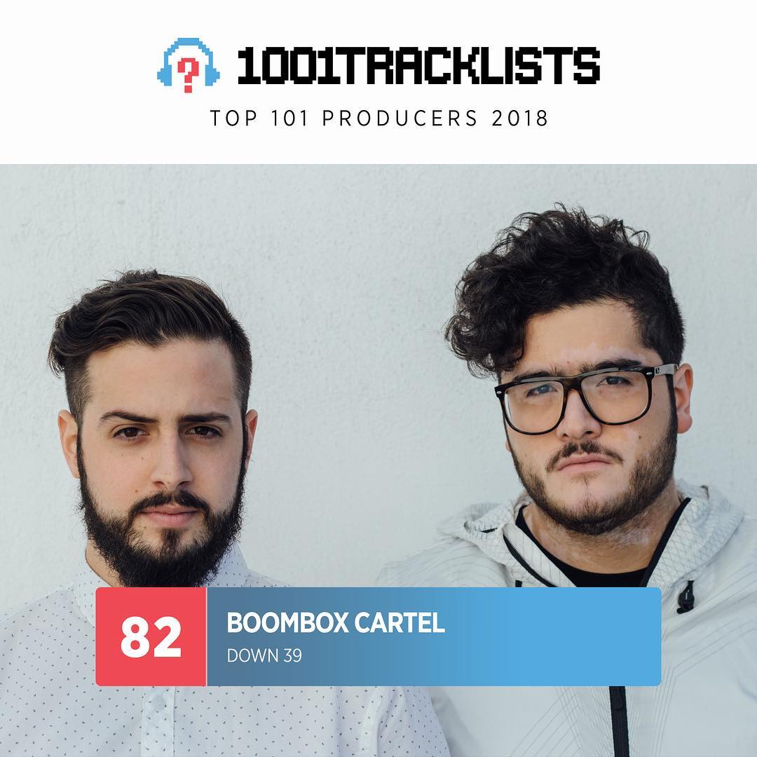 2018 Top 101 Producers No.82