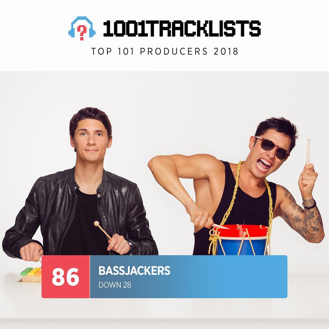 2018 Top 101 Producers No.86