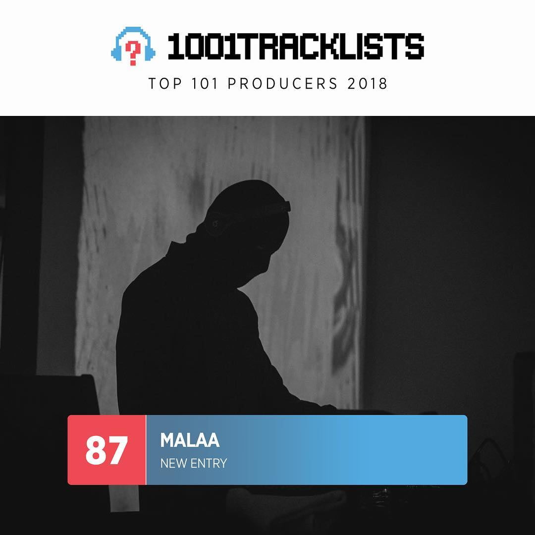 2018 Top 101 Producers No.87