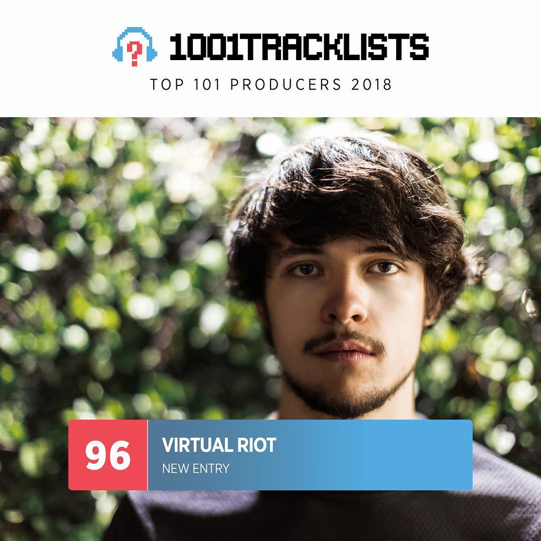2018 Top 101 Producers No.96