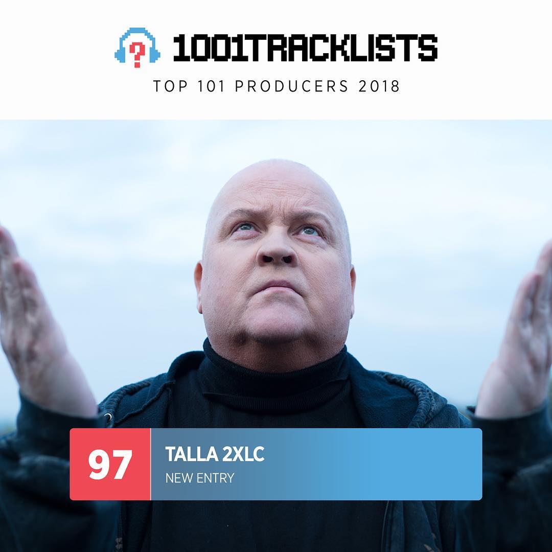 2018 Top 101 Producers No.97