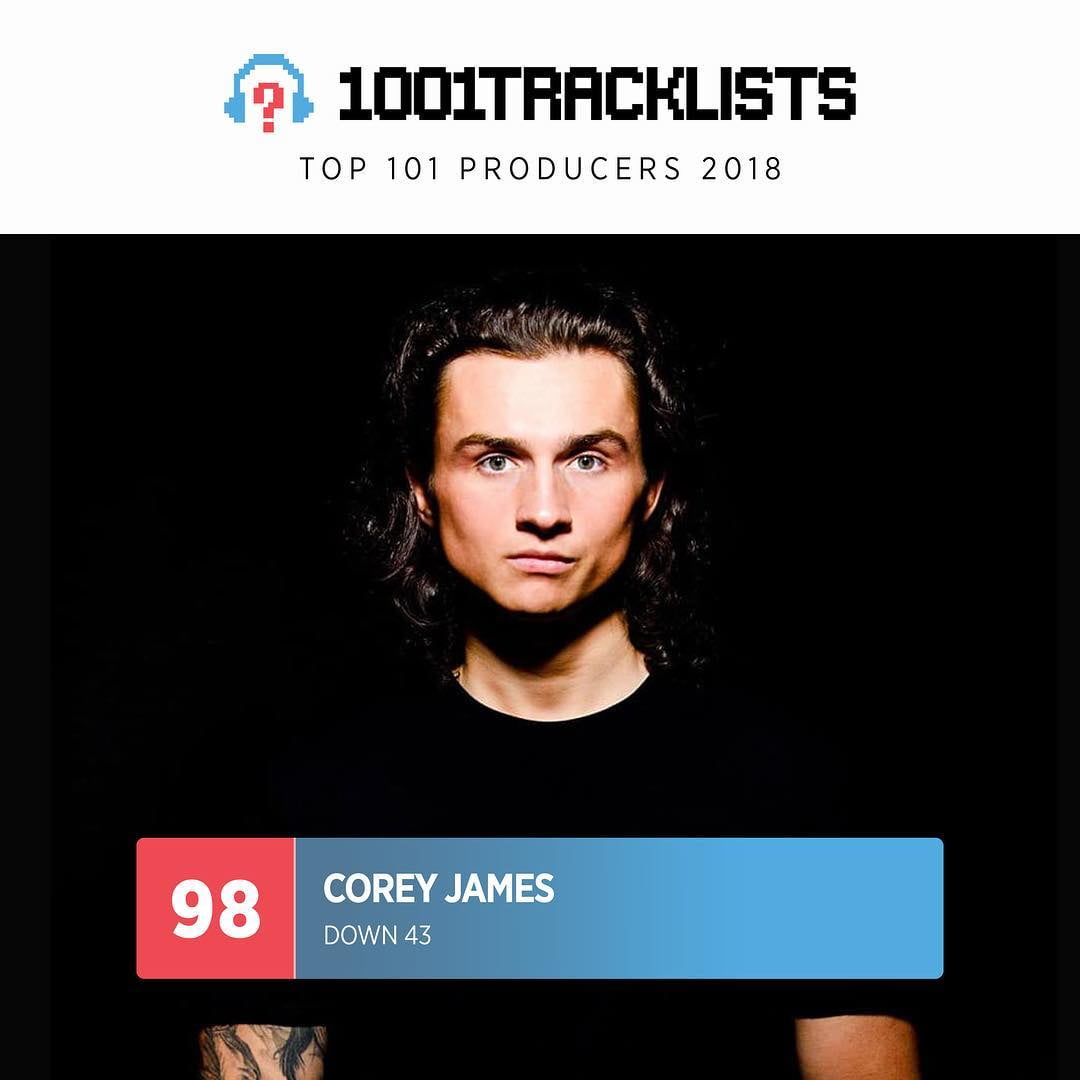 2018 Top 101 Producers No.98